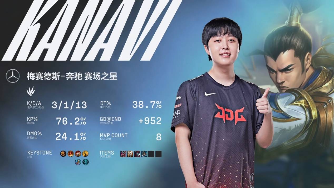球队在续约 球队在续约
